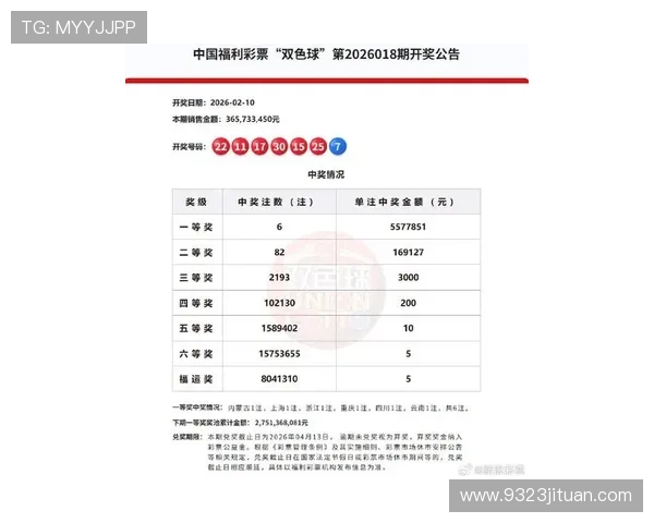 福彩开奖号最新公布，大奖花落谁家引关注